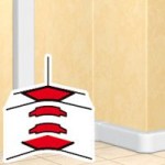 Roh LEGRAND 10650 DLP