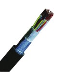 Kabel PE telekomun.vodě odolný F-2YA2Y 20x2x0,6 mm2