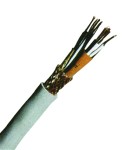 Kabel RS-2YCY 4x2x0,5 PiMF