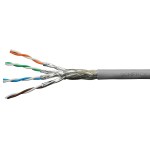 Kabel S/FTP Cat.7a 1250MHz AWG22/1 LS0H-3 B2ca 50% šedý