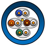 Kabel U/FTP Cat.6a 500MHz AWG23/1 LS0H Dca modrý 1000m