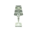 Kristal T1 LED 1,2W 60lm 3000K IP54 stmívatelné